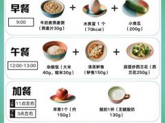 营养膳食与慢病管理结合