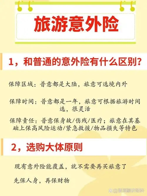 出行意外保险计划