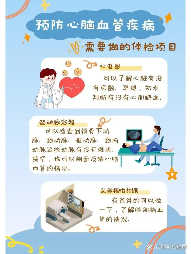 心脑血管专项体检